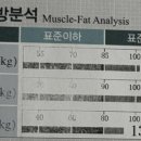 옥계2공단로2-9 이미지