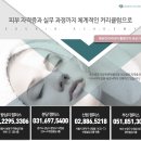 멋진발관리 이미지