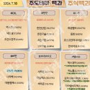 2024년 7월 18일 내일 주식 단타 종목(시가기준 1~3%) 이미지