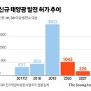 해석태양광 발전소 중앙일보