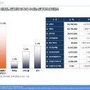 나주 듀플렉스 레지던스호텔 이미지