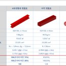 주식회사우진건설