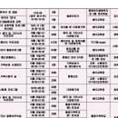 함평센터-10 이미지