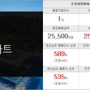 부일부동산중개인사무소 이미지