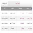 평화산업 이미지