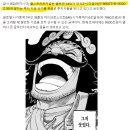 청룡의 해 맞이 주식. (고점판독기 발동...?)