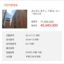 거룡6길 1, (용산동) 이미지