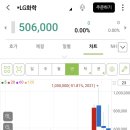 주식회사 락희 이미지