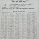 월배힐스테이트 네이버블로그