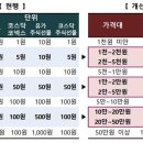 호가