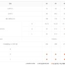 허니골프 이미지