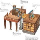 돌하르방미술관 이미지