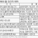 주)스마트전자 이미지