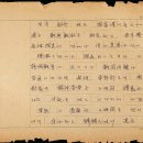 6.25전쟁 참전기 이미지