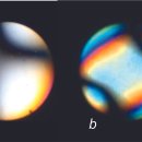 광물학 5: 광학 광물학 5.6: 광물 간섭 수치 5.6.2: 이축 간섭 수치 이미지