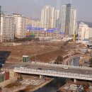 전국부동산중개 이미지