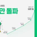 잔디와사람들 이미지