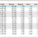 케이탑항공 이미지