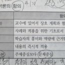 교육훈련에서 성인학습이론의 함의가 무슨뜻이죠? 이미지