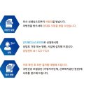 경북산소(주) 이미지