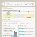 보수스테이 이미지
