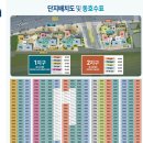 더오션 이미지
