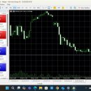 글로벌 트레이더 이미지