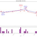 하나세인스톤1차 이미지