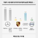 화교슈퍼 이미지