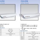(주)동양하우징 이미지