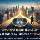 종합 행정사사무소 이미지