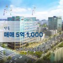 월드공인중개사사무소 이미지