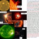 ◈기후변화 원인◈ 과학자들이 예측한 시간보다 너무 급격하게 빠르게 변화.수정일 21.7.14 대만 지진 이미지