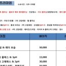 새로이세차장 이미지