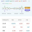 일진메딕스 이미지