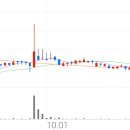 11500-10-04-05 이미지