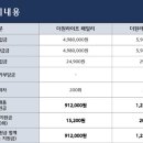 아임라이프