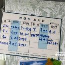 순이네