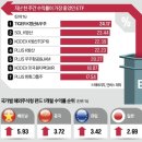 매경이 전하는 세상의 지식 (매-세-지, 1월 12일) 이미지
