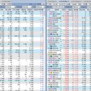 바이오파크진단(주) 이미지
