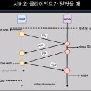 경일게임아카데미