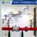 삼천리인력 - 계양구 계산천동로 47 | 삼천리인력