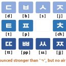 한글 쌍자음 / ハングル双子音 / Learn Korean - Double Consonants in 3 min 이미지