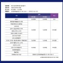 군포문화예술회관(26037) | 쿨 썸머 클래식 공연 후기 (군포문화예술회관 수리홀 9열 시야)