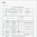 주식회사굿데이