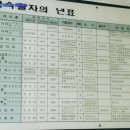 탐구당문화사