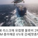 신성산업가스 이미지