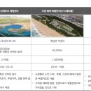 그랑바다부동산공인중개사사무소 네이버블로그