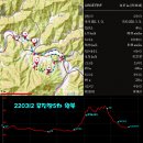 (주)무진장 이미지