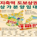 8층약국 이미지